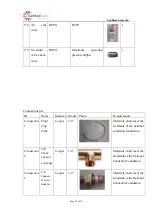 Preview for 25 page of SunMaxx Solar ThermoPower-VTS15-HP Series Manual