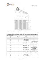 Preview for 37 page of SunMaxx Solar ThermoPower-VTS15-HP Series Manual