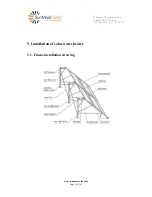 Preview for 14 page of SunMaxx Solar ThermoPower-VTS30-HP Series User Manual