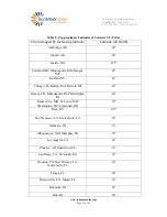 Preview for 21 page of SunMaxx Solar ThermoPower-VTS30-HP Series User Manual