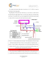 Preview for 26 page of SunMaxx Solar ThermoPower-VTS30-HP Series User Manual