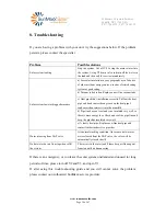 Preview for 38 page of SunMaxx Solar ThermoPower-VTS30-HP Series User Manual