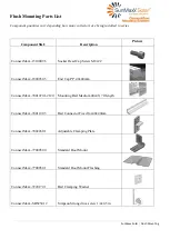 Preview for 4 page of SunMaxx Solar TitanPower Plus-SU2 Collector Installation Instructions Manual