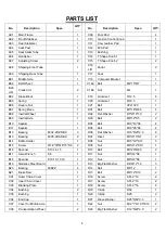 Preview for 5 page of Sunny SF-B1735 User Manual