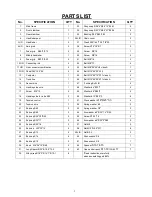 Preview for 4 page of Sunny SF-E906 User Manual