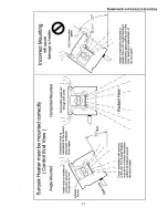 Preview for 13 page of Sunpak S25 Installation, Operation & Maintenance Manual