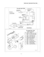 Preview for 11 page of Sunpak S34-TSH Installation, Operation And Maintenance Instructions