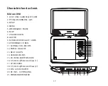 Preview for 20 page of Sunpin PD101 User Manual