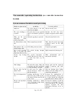 Preview for 15 page of SunPower SP250H20 Operation & Installation Manual