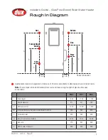 Preview for 3 page of SUNPRO D2FL20 Installer'S Manual