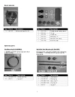 Preview for 3 page of Sunquest SQ-1212-REP Installation & Operation Manual