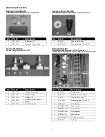 Preview for 4 page of Sunquest SQ-1212-REP Installation & Operation Manual