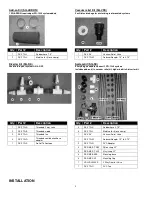 Preview for 4 page of Sunquest SQ-1220 Installation & Operation Manual