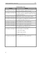 Preview for 18 page of Sunquest Super V6000 VHO Assembly And User'S Manual