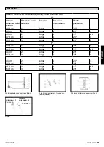 Preview for 89 page of Sunrise Medical Breezy BasiX Directions For Use Manual