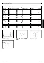 Preview for 161 page of Sunrise Medical Breezy BasiX Directions For Use Manual