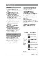 Preview for 20 page of Sunrise Medical F16 Owner'S Manual