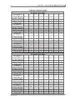 Preview for 23 page of Sunrise Medical Kid Kart User Instruction Manual & Warranty