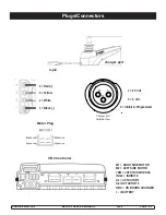 Preview for 5 page of Sunrise Medical Melody Service Manual