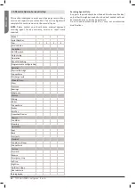 Preview for 62 page of Sunrise Medical Quickie Q100 R General Manual