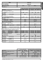 Preview for 49 page of Sunrise Medical Quickie Q700 M Instructions For Use Manual