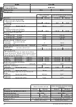 Preview for 98 page of Sunrise Medical Quickie Q700 M Instructions For Use Manual