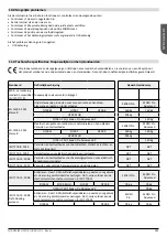 Preview for 141 page of Sunrise Medical Quickie Q700 M Instructions For Use Manual