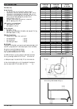 Preview for 102 page of Sunrise Medical Quickie Sopur Easy Max Directions For Use Manual