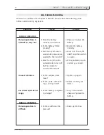 Preview for 40 page of Sunrise Medical Quickie Xtender User Instruction Manual & Warranty