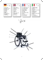 Preview for 3 page of Sunrise Medical SOPUR Xenon2 FF Directions For Use Manual