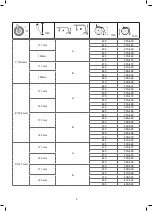 Preview for 5 page of Sunrise Medical SOPUR Xenon2 FF Directions For Use Manual