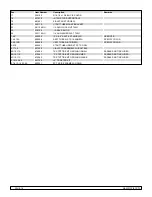 Preview for 16 page of Sunrise Medical Zippie TS Parts Manual