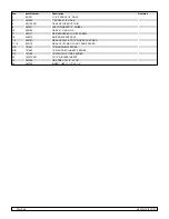 Preview for 28 page of Sunrise Medical Zippie TS Parts Manual