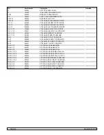 Preview for 58 page of Sunrise Medical Zippie TS Parts Manual