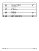 Preview for 71 page of Sunrise Medical Zippie TS Parts Manual