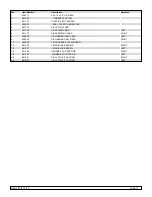 Preview for 75 page of Sunrise Medical Zippie TS Parts Manual