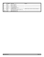 Preview for 79 page of Sunrise Medical Zippie TS Parts Manual