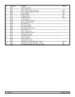 Preview for 88 page of Sunrise Medical Zippie TS Parts Manual