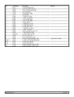 Preview for 91 page of Sunrise Medical Zippie TS Parts Manual