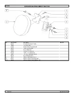 Preview for 92 page of Sunrise Medical Zippie TS Parts Manual