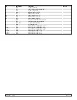 Preview for 113 page of Sunrise Medical Zippie TS Parts Manual