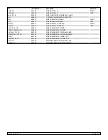 Preview for 123 page of Sunrise Medical Zippie TS Parts Manual