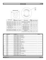 Preview for 133 page of Sunrise Medical Zippie TS Parts Manual