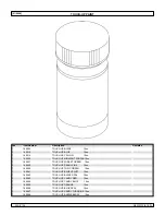 Preview for 136 page of Sunrise Medical Zippie TS Parts Manual