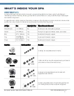 Preview for 17 page of Sunrise spas 670 S Owner'S Manual