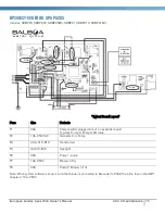 Preview for 75 page of Sunrise spas 670 S Owner'S Manual