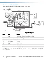 Preview for 70 page of Sunrise spas Essense 250E Owner'S Manual