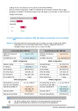 Preview for 78 page of Sunrise Internet Box User Manual