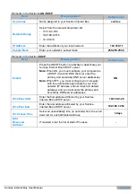 Preview for 87 page of Sunrise Internet Box User Manual