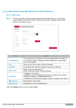 Preview for 89 page of Sunrise Internet Box User Manual